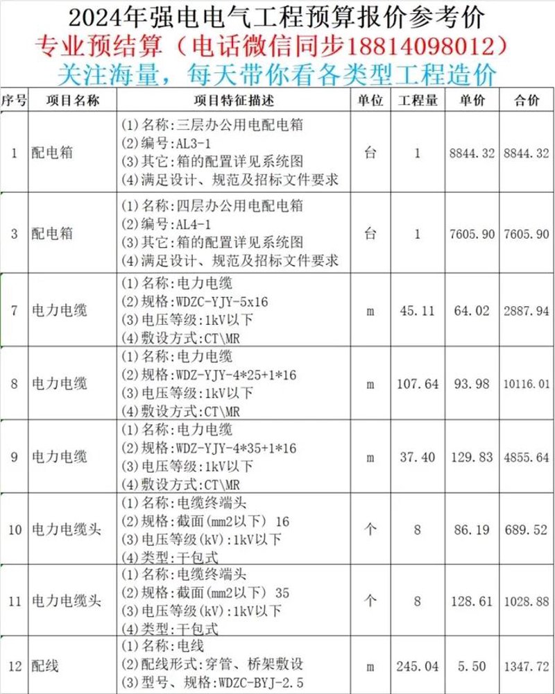 聚焦贵州机电设备产业:智能化与绿色转型